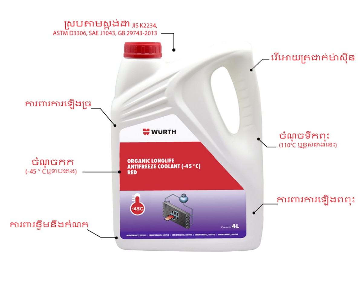 anitifreeze coolant3